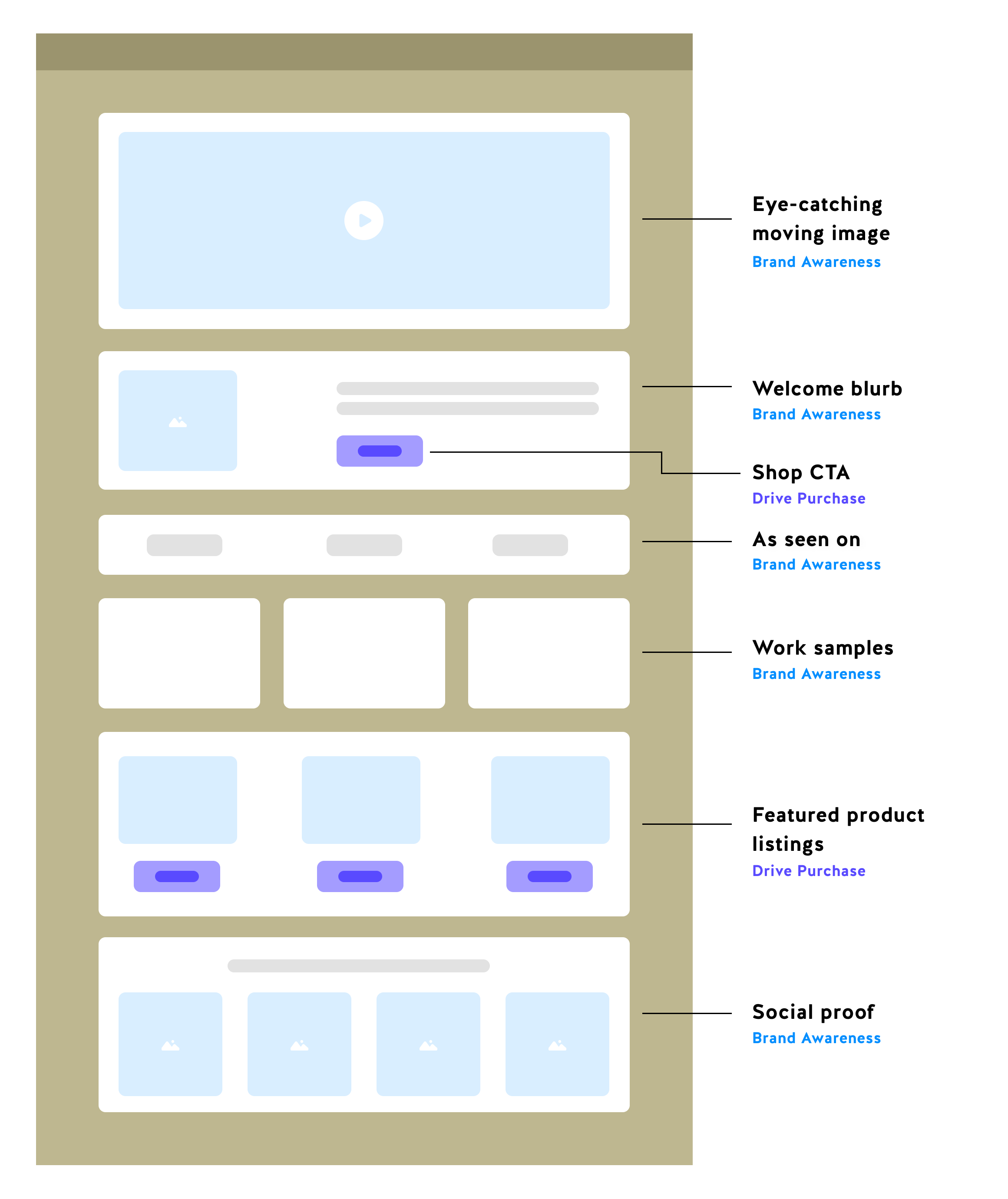 Website Wireframe Helgz Studio Website Wireframe
